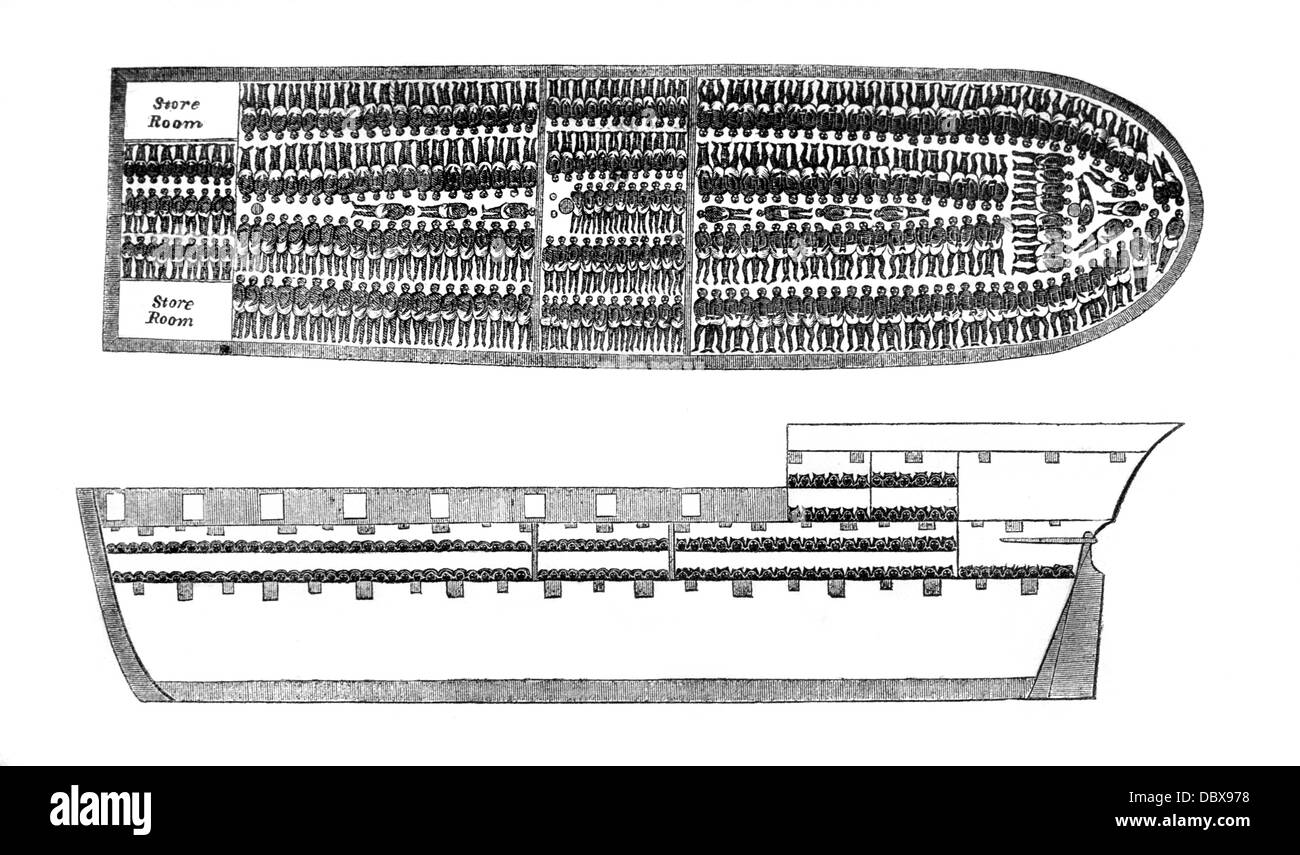1800s DRAWING OF DECKS OF A SLAVE SHIP SHOWING THE BODIES OF SLAVES