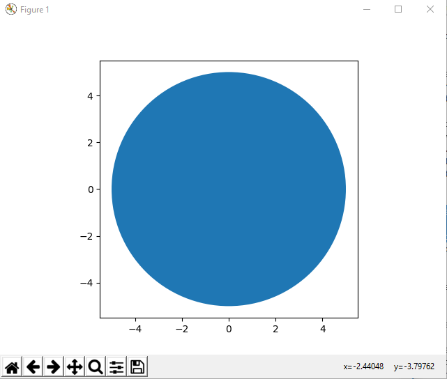 How to Draw a Circle Using Matplotlib in Python
