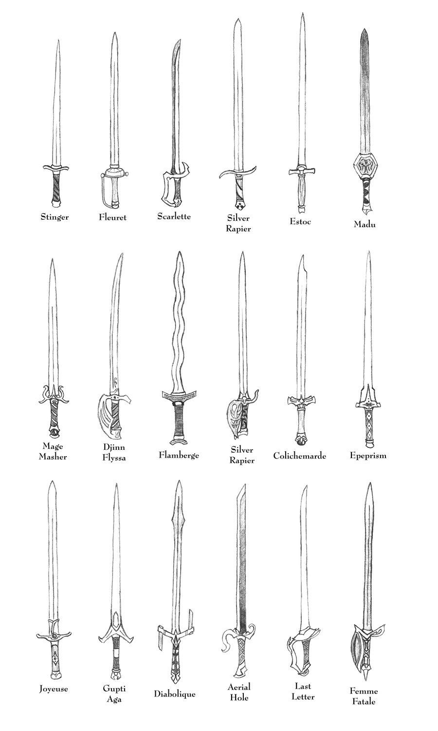 Pin on Weapon drawings