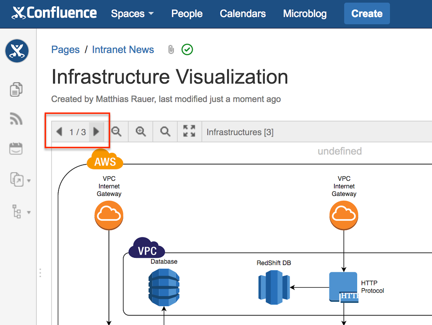draw.io for Confluence MultiPage Diagrams draw.io